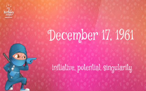 December 17 Birthday: Whats Your Zodiac Personality Like?