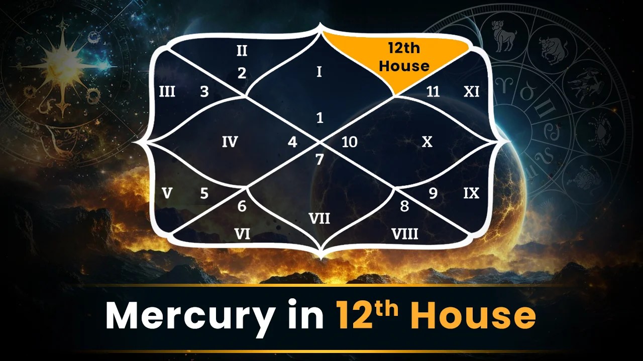 c0d3027e6871d2d79e84f605871e7ff0 Mercury in the 12th House: Unlocking Hidden Secrets & Meanings