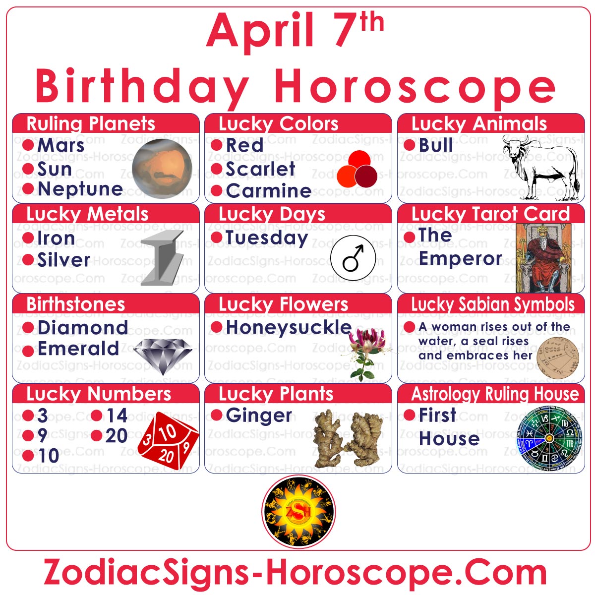 c504e506b2ebddc59eaf4b0bb032530d April 7th Birthday Horoscope: Traits and Compatibility Guide.