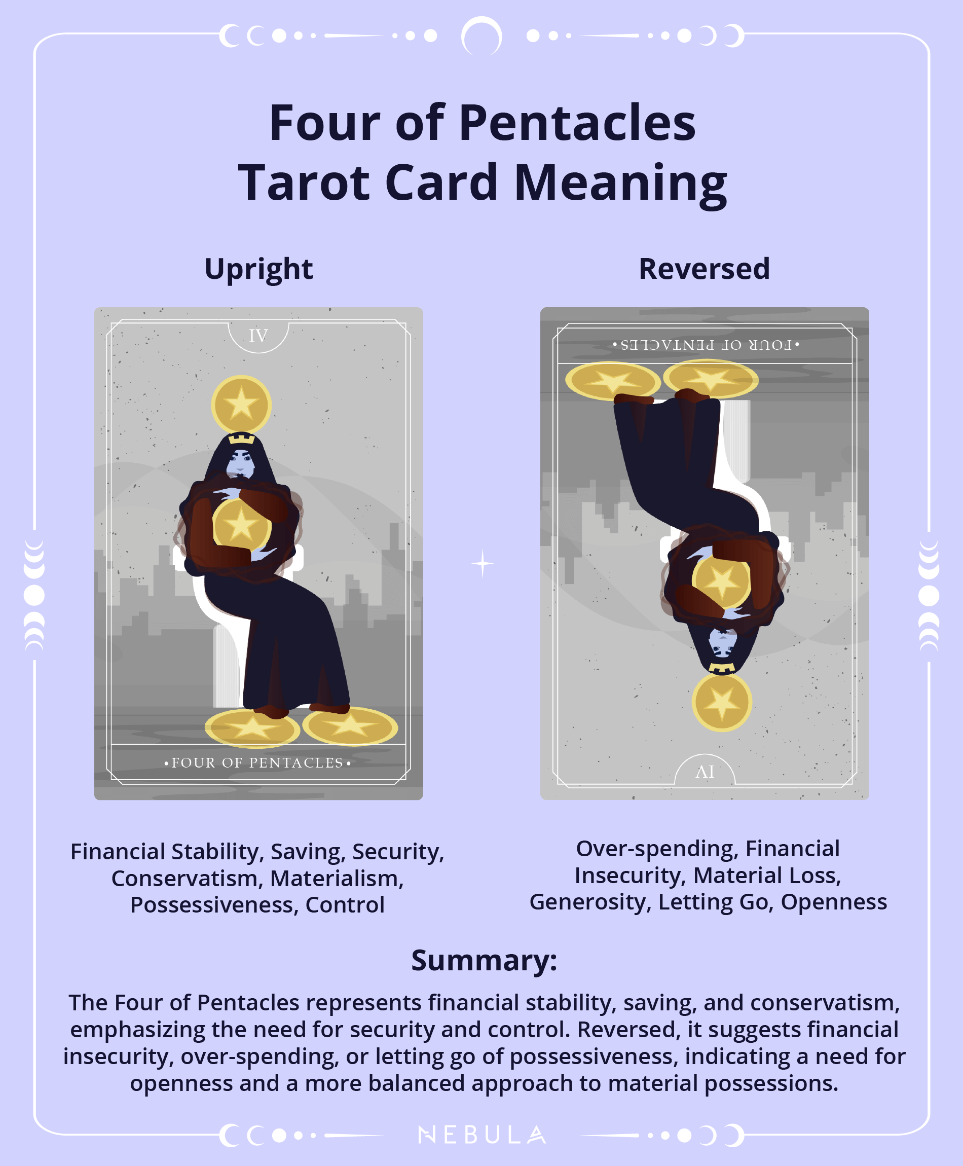 c72a6e9bf970cb82cd326f5996bc53dd Four of Pentacles: Easy Advice on Saving and Spending.
