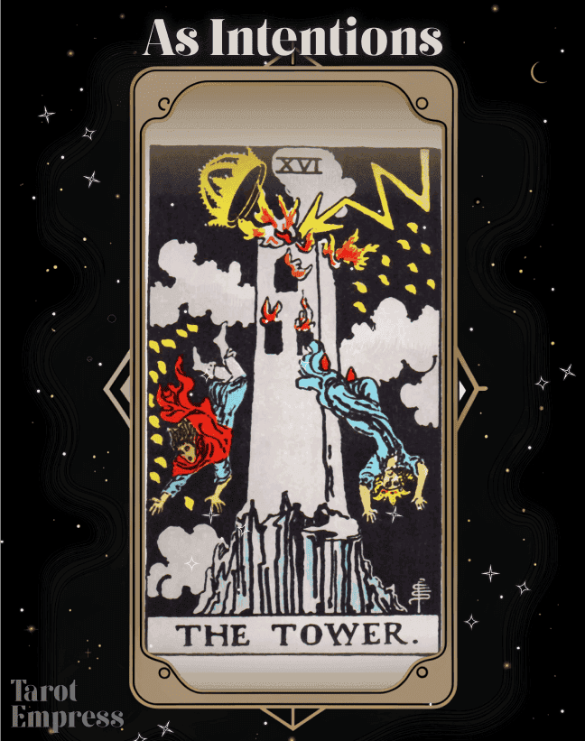 d2a4fce1704c6aac9bc4db8306d29efc The Tower as Intentions: What Does It Really Mean?