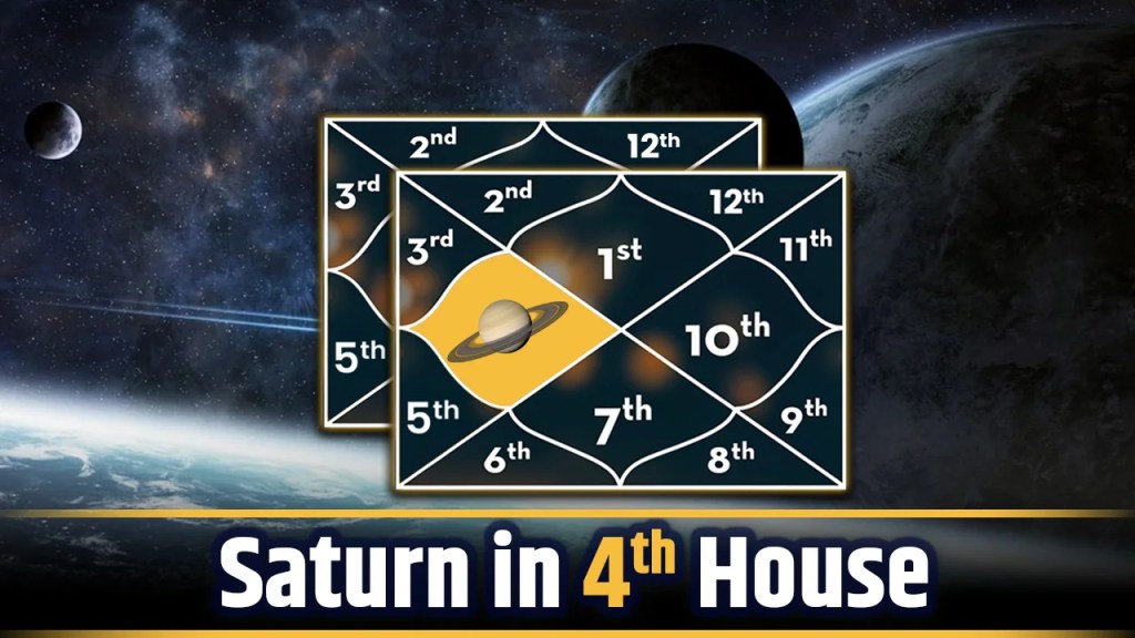 daea2fe06fa855c59658f6582dec034f Saturn in the 4th House: Finding Stability and Structure in Your Home Life!