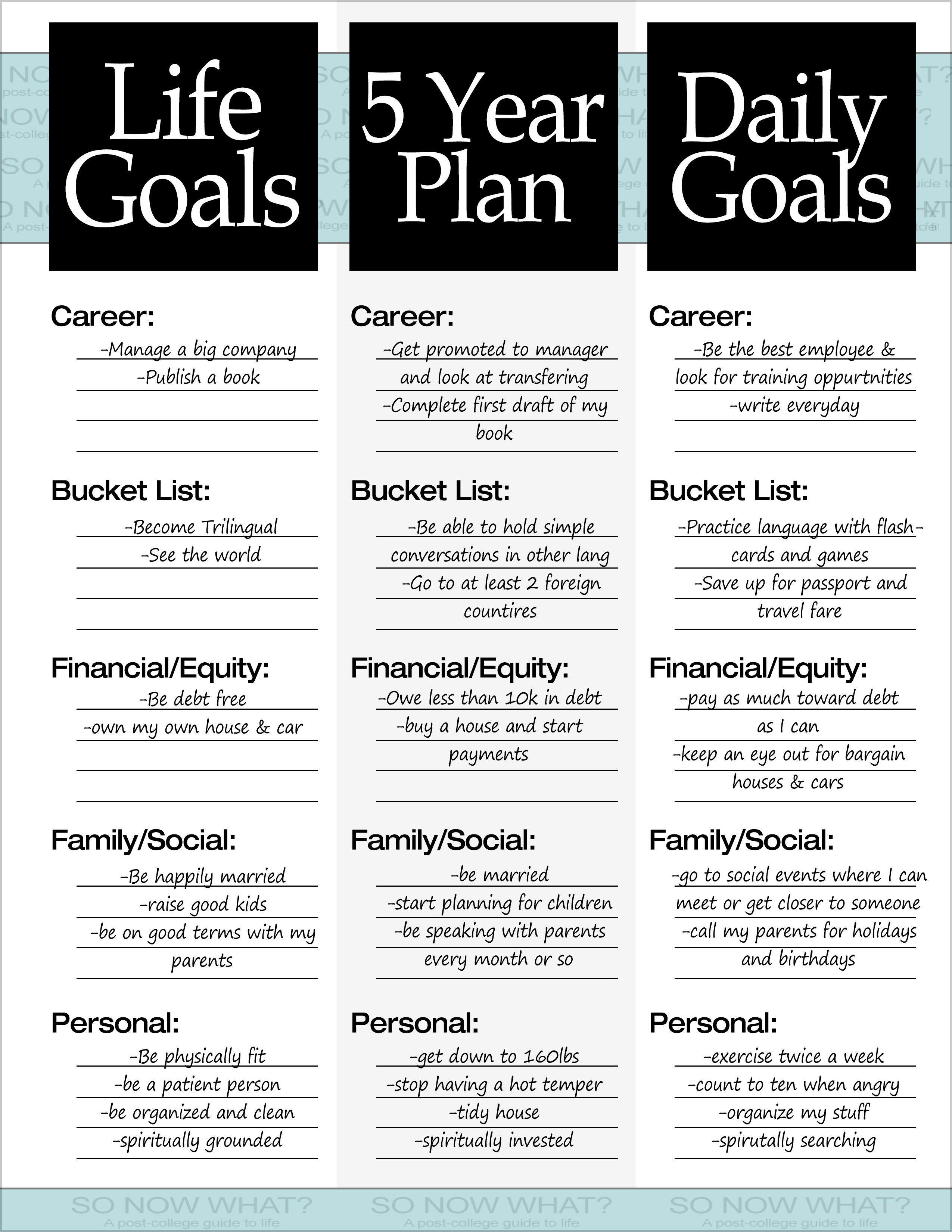 dcf65b2f8ebede0b3c3363fb83ffa657 Personal 5 Year Plan: Simple Steps to Create Yours!