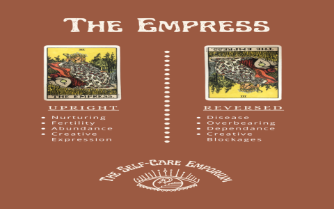 What Does The Empress Card Mean for Your Intentions? Find Out Now!