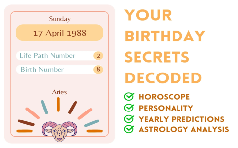 Saturn in the First House: Your Personality & Life Path (Simple Guide)