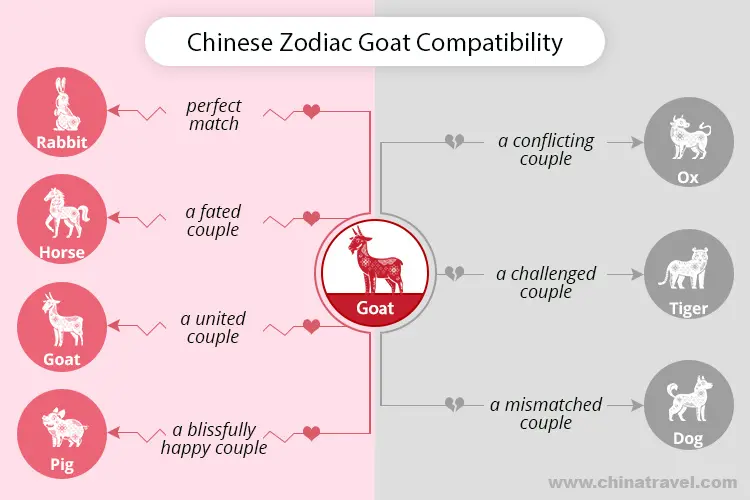 e7881ee36e41601286290f59d27e6de5 Can a Goat Man and Snake Woman Find True Love?
