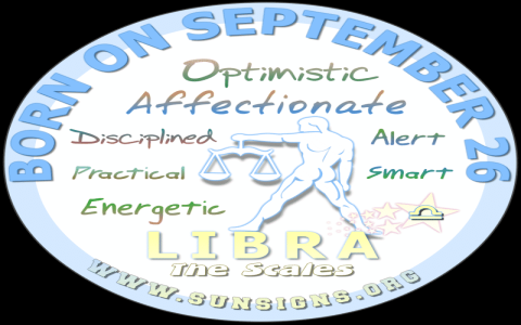 Whats the September 12 Birthday Personality All About?