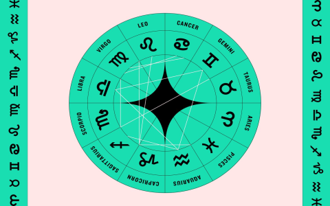 Saturn Conjunct Venus Synastry: What it Means (Love, Challenges & Karmic Connections Explained Simply)