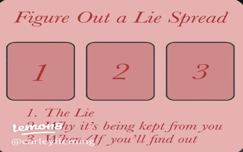 True Love Tarot Spread: Find Out if Hes the One for You