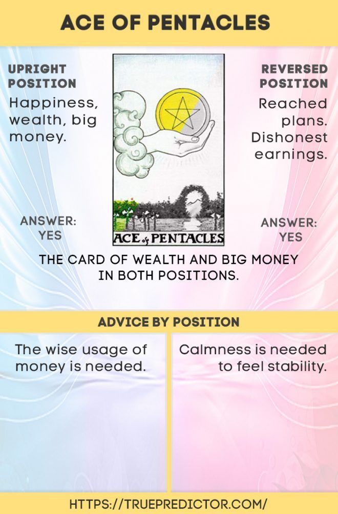 f3e862e82f775a9665e9dc2bba206e1e Ace of Coins Yes or No Meaning: Simple Tarot Answers.