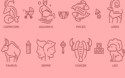 June 16 Birthday Personality: Whats Your Star Sign Say? (Traits & More)