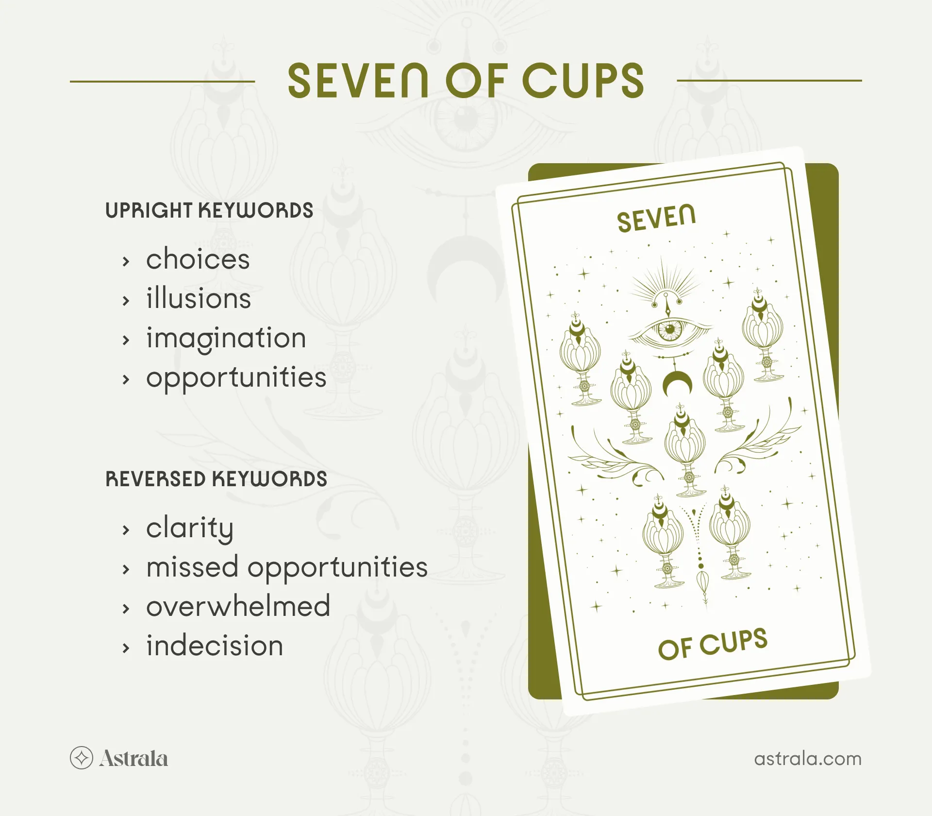 fb631a25359f55407fe24322a9540210 Seven of Cups Advice: Simple Tips for Making Clear Choices!