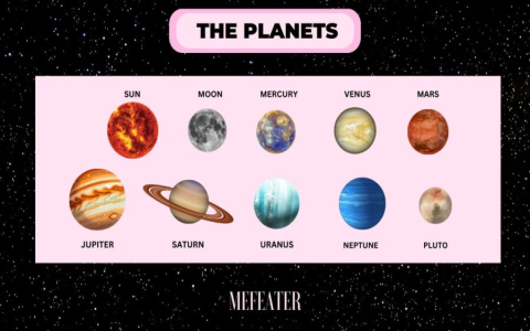 Moon Opposite Saturn: What Does This Aspect Mean for You?