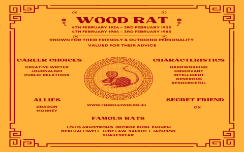 Goat and Rat: A Surprising Look at Their Compatibility!