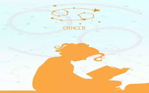 July 21st Birthday Personality: Insights for Cancerians.