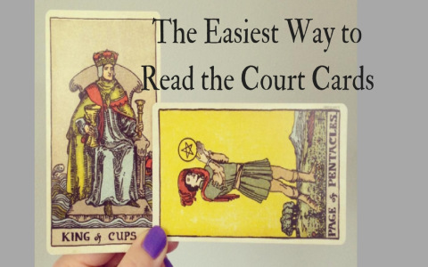 12 Card Tarot Spread: Easy Guide & Simple Interpretations