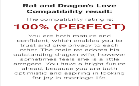 Dog and Ox Compatibility: Are They a Good Match or Not?