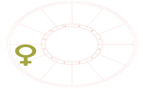 11th House Moon: Learn About Groups & Connections!