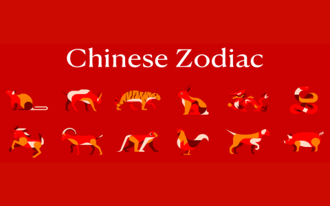 Goat and Monkey: A Simple Guide to Chinese Zodiac Compatibility.