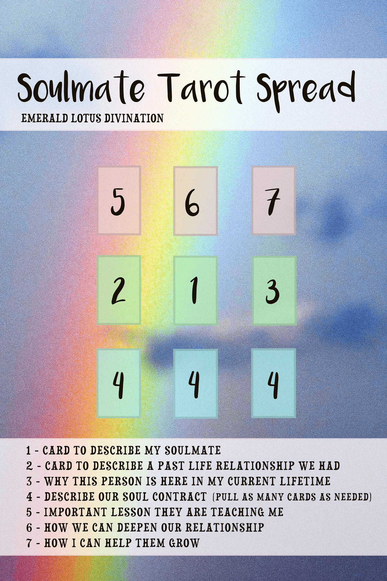 6f8537f50d7405f52eb6dd06a9368b1f Soulmate Tarot Reading: Find Your True Love Connection (Easy Guide)
