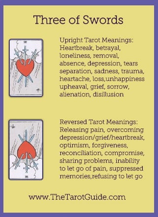 76126faa96089ef3d2e67d32a624ee56 Your Feelings and 3 of Swords Reversed:Ultimate Guide.