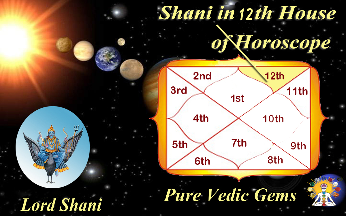 885b283591fbc7150ce73537b3eb799d Saturn 12th House: What Does It REALLY Mean (Simple Guide)