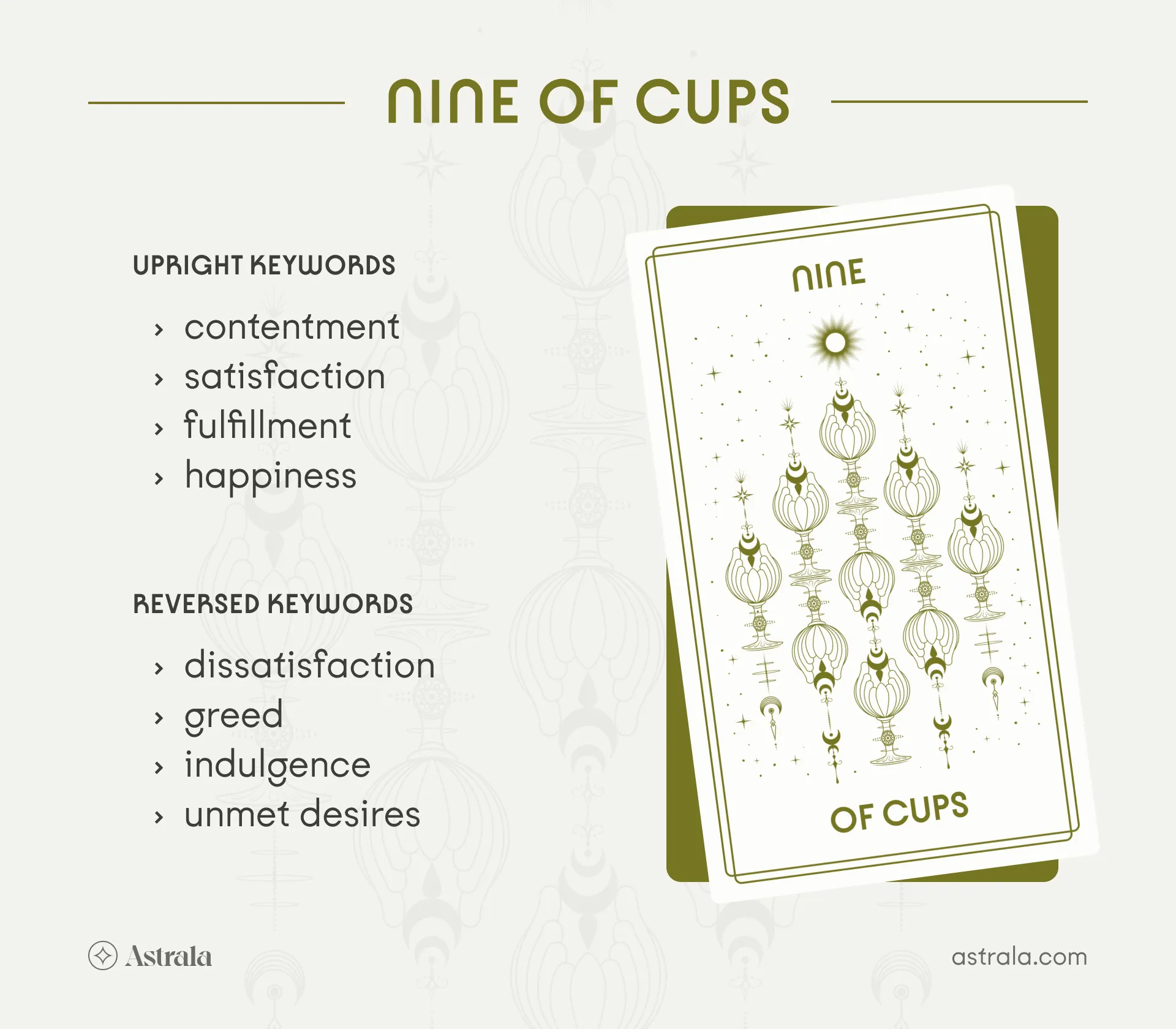 915b6a01c3c2f34d9c903a28e54968c1 9 of Cups Zodiac Sign: Find Your Perfect Match!