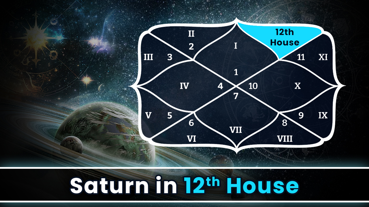 9eaa8ec5f559d6d0b0157a2e7eada21f Saturn 12th House: What Does It REALLY Mean (Simple Guide)
