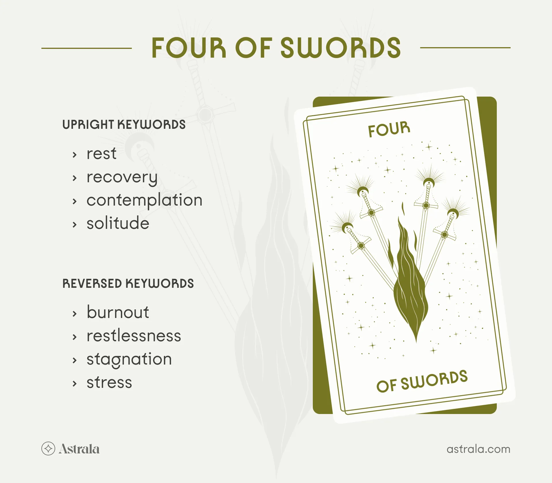 b9007defb2ede9344367d5387910ba7d Understanding the 4 of Swords Zodiac Sign: Find Your Calm.
