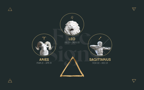 June 18 2001 Zodiac Sign: Get Your Complete Horoscope Reading.